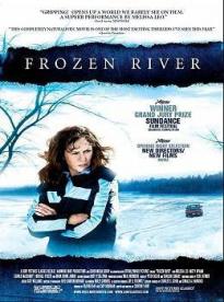 Film: Zamrzlá řeka