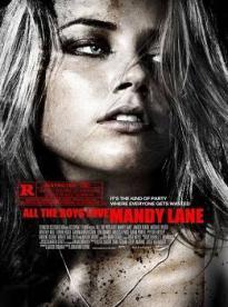 Film: Všichni milují Mandy Lane